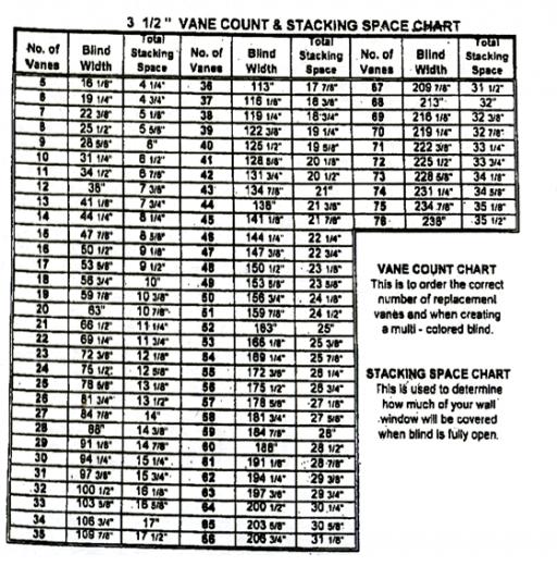 Watch Online Blinds And Standard Sizes