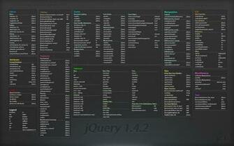 Useful Wallpaper Gallery