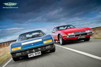 Enjoy This Ferrari Daytona Background Wallpaper