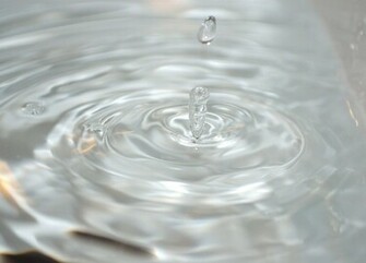 Water Drop Background