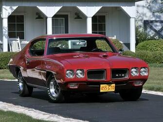 Pontiac Gto Hardtop Coupe Muscle Classic B Wallpaper