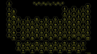 Yellow On Black Suggests A Warning Of Some Kind