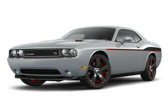 Dodge Challenger Rt Redline Wallpaper Is A Hi Res