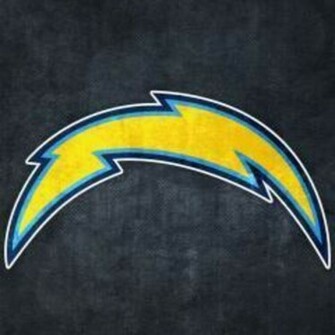 San Diego Chargers Grungy Wallpaper For Apple iPad Mini