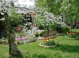 Spring In Indiana