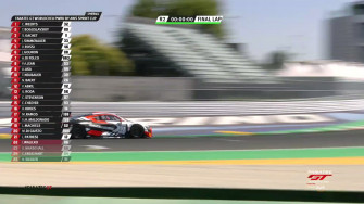 Fanatec Gt World Challenge Europe Powered By Aws On Team