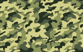 Minimalistic Military Camouflage Background Wallpaper Background