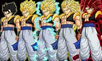Zoom HD Pics Dragonball Z Super Saiyan Goku Wallpaper