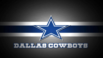 Dallas Cowboys Logo Desktop Wallpaper