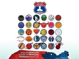Nba Team Logos Wallpaper