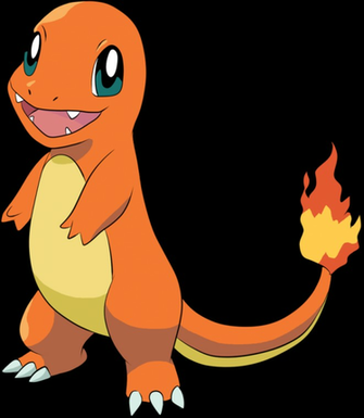 Cute Charmander Wallpaper Charmande