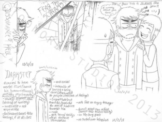 Wom Darkstep Sketches Wallpaper S Disorder