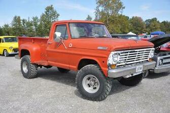 Orange Ford Wallpaper