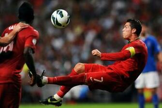 Cristiano Ronaldo Archives Of Football HD