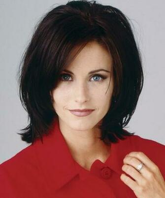 Courtney Cox Wallpaper Celebrities Gallery Pc