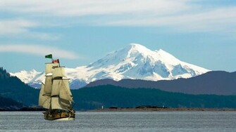 Incredible Nature Full HDtv Wallpaper