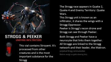 Lore Strogg In Quake Champions