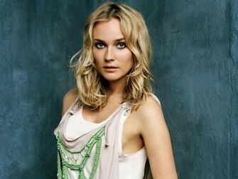 Diane Kruger Wallpaper HD