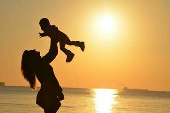 Mothers Day Wallpaper HD Happy Image 4k
