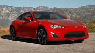 Description Scion Fr S Wallpaper Is A Hi Res For Pc