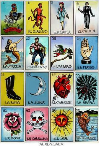 Loteria By Alejandra L Manriquez Shared Alxbngala