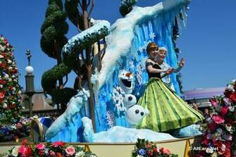 Facts About Magic Kingdom Theme Parks Travel Innate