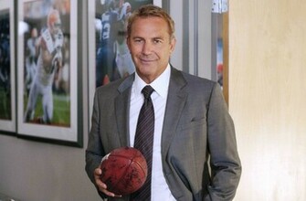 Fonds D Cran Kevin Costner Maximumwall