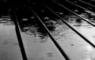 Desktop Wallpaper Gallery Windows Spring Rain