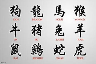Chinese Zodiac Image Crazy Gallery