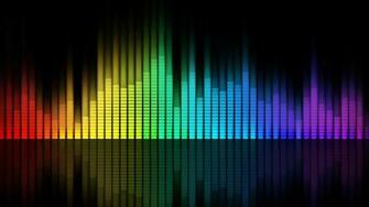 Music Equalizer Mac Wallpaper