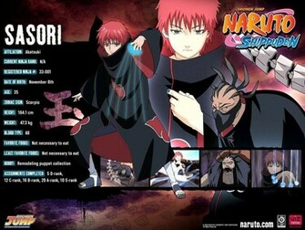 Description Sasori Akatsuki Naruto Shippuden Wallpaper Is A