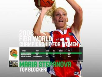 Maria Stepanova Fwc Wallpaper