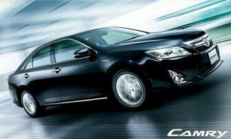 Toyota Camry Wallpaper HD Ninja Auto Sales Sourcing