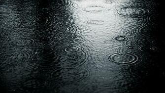 Bestofluau Raining Wallpaper HD