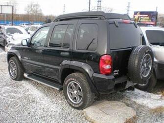 Jeep Liberty Wallpaper 7l Gasoline Automatic