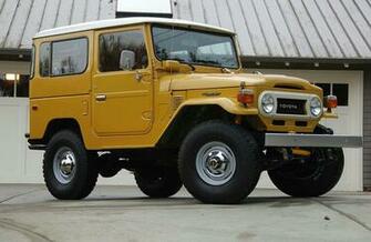 Toyota Land Cruiser Image