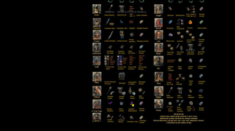 Syndicate Rewards Desktop Wallpaper Cheat Sheet