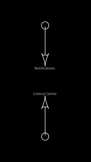 Ios Training Background iPhone Wallpaper