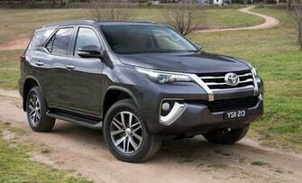 Toyota Fortuner Innova New Model HD