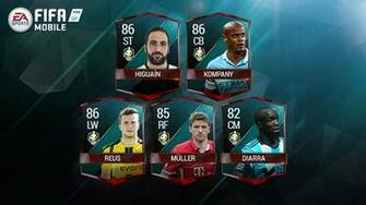 Fifa News Roundup