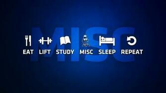 Eat Lift Misc Sleep Repeat Wallpaper