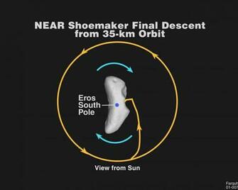 Space Image Near Shoemaker S Path