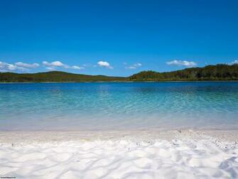 Sandy Beach In The Mediterranean Sea And Gulf