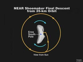 Space Image Near Shoemaker S Path