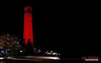College Of Engineering North Carolina State University