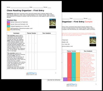 The Yellow Wallpaper By Charlotte Perkins Gilman Plot Summary