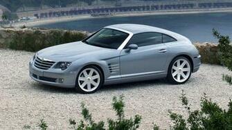 Chrysler Crossfire Gulf HD Wallpaper Hq Desktop