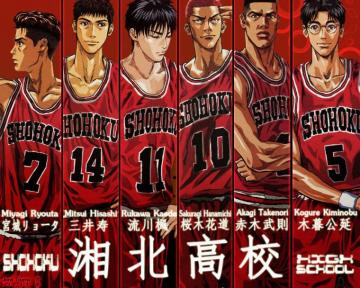 Slam Dunk Wallpaper Top Background