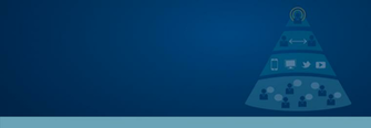 Abm Survey Background Flipmyfunnel