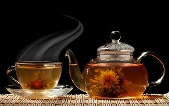 Tea Cups Wallpaper